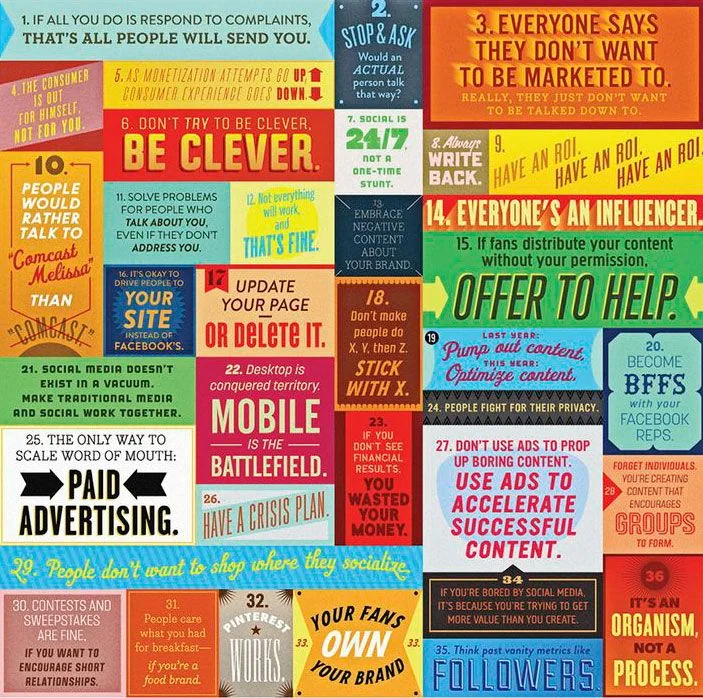 5 herramientas imprescindibles para un Community Manager