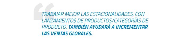 Agencia Marketing Management Outsourcing Lifting Group Editorial