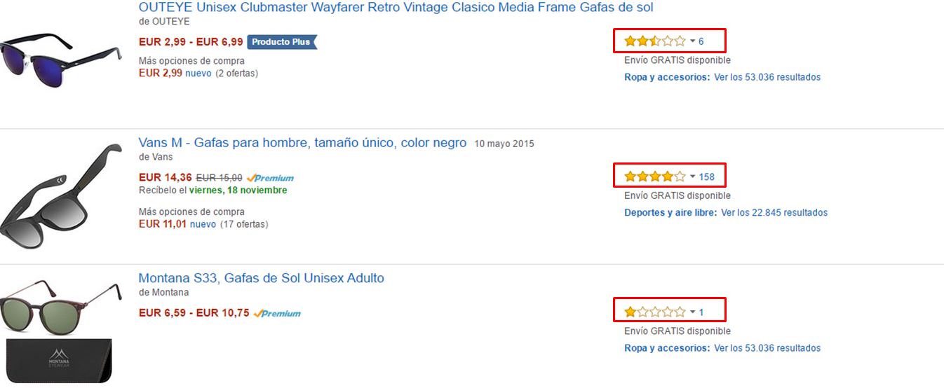 Vender más en Amazon con las valoraciones positivas de usuarios
