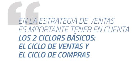 Agencia Estrategia Marketing Lifting Group Marketing Management Outsourcing Content Retail Markeitng
