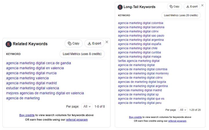 keywords everywhere google chrome