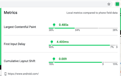 web vitals chrome extension