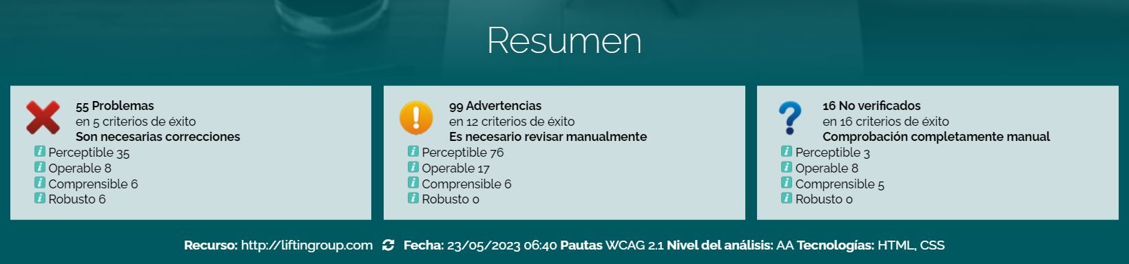 accesibilidad accesibilidad